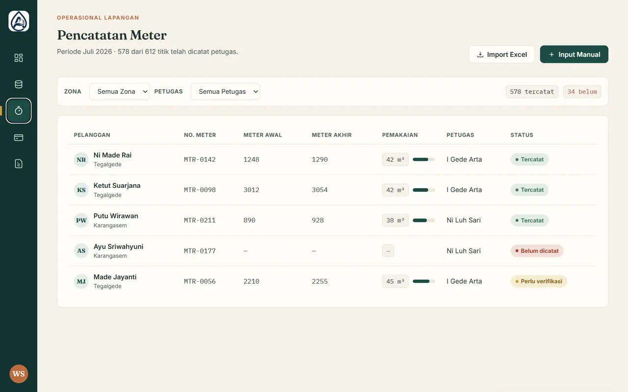 Halaman pencatatan meter Amerta berisi daftar pelanggan, nomor meter, angka pemakaian, nama petugas, dan status sudah atau belum dicatat