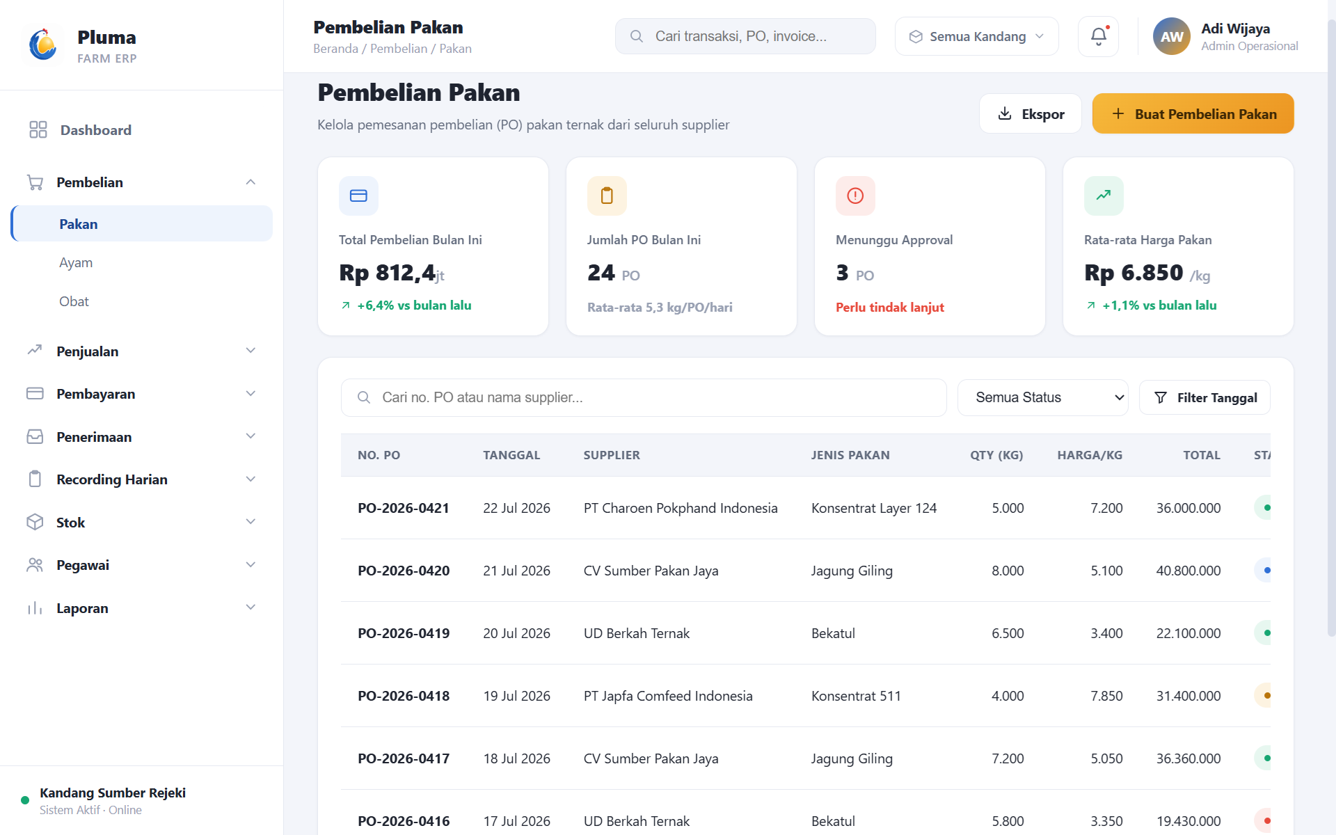 Tampilan entri pembelian pakan dan informasi stok terkait di aplikasi Pluma.